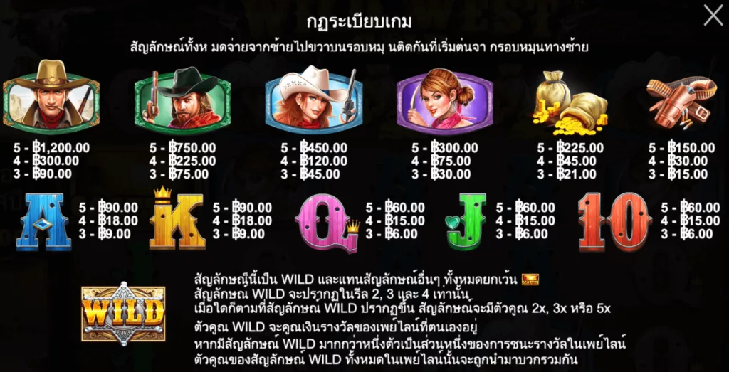 สัญลักษณ์ อัตราจ่ายรางวัล WILD WEST GOLD